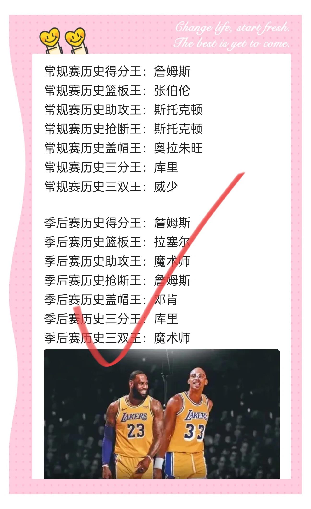 详细阅读:nba历史得分表(nba历史得分数据排行榜) nba历史得分表(nba历史得分数据排行榜)